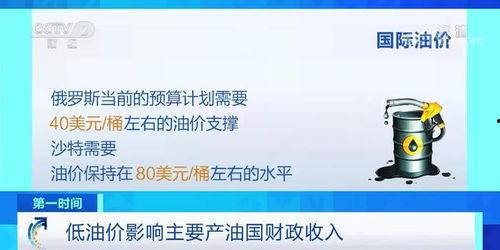 美国产油暴跌视频,油价战背后的市场动荡
