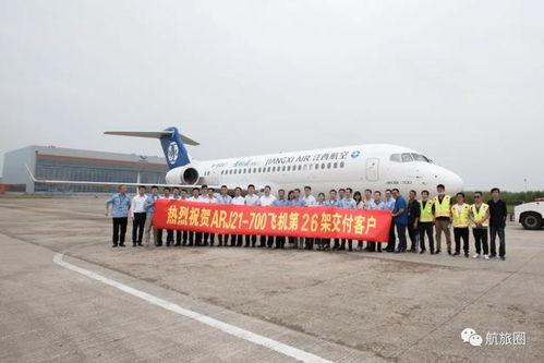 国产飞机颠簸视频大全集,揭秘空中惊魂时刻