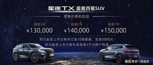 国产星途加油视频,国产SUV加油启程  第2张