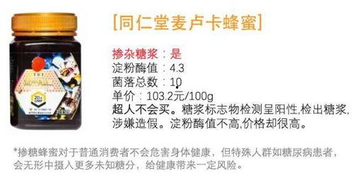 国产蜂蜜推荐测评视频大全,品质与口碑双丰收的十大佳选